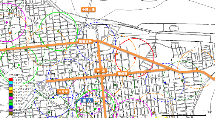 帯広市北東地区の店舗所在状況