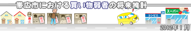 帯広市における買い物弱者に関する将来推計（2012年1月）