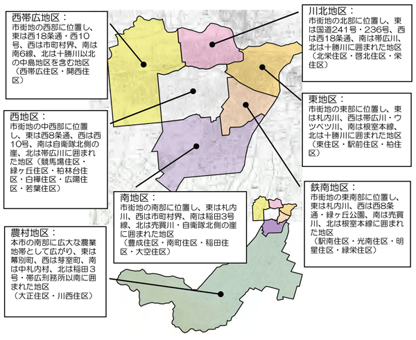 地区割り図